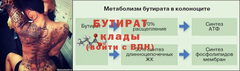 blacksprut ссылка  Ветлуга  Бутират бутик 